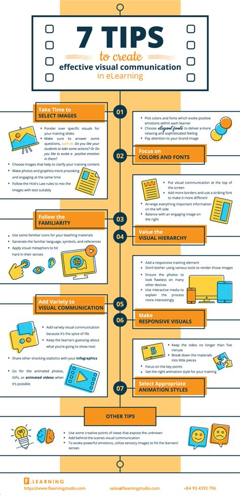 7 Tips To Create Effective Visual Communication In eLearning - e-Learning Infographics