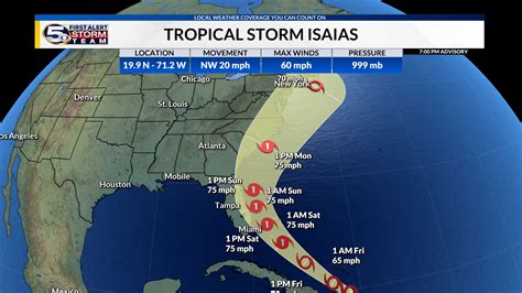 Hurricane Tracker Map