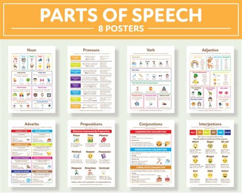 Grammar Chart | lupon.gov.ph