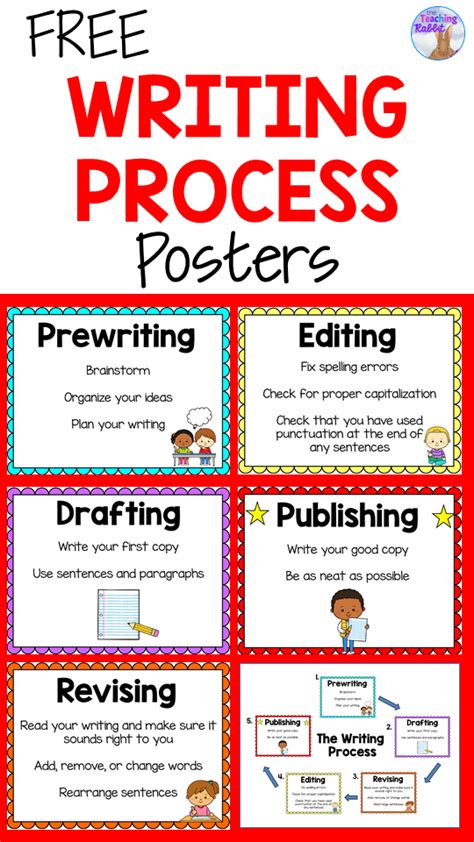 FREE Writing Process Posters | Writing process posters, Essay writing skills, Kindergarten writing