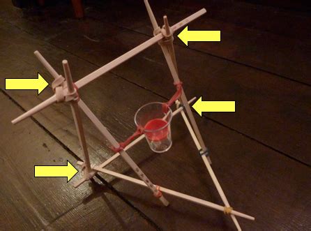 The School Gate SET: Activity Idea: Angry Birds Catapult