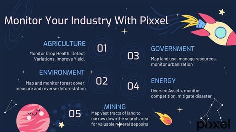 PPT - Pixxel - Provider of Satellite-based Earth Imaging Solutions ...