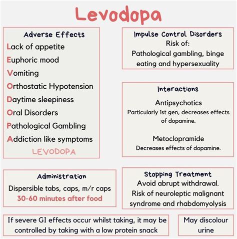 PharmahubNG. on Twitter: "RT @pharmahub_NG: #levodopa #medicinefacts"