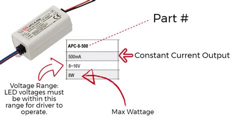 LED Drivers: Constant Current vs. Constant Voltage - LEDSupply Blog