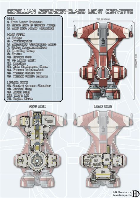 attachment.php (1154×1637) | Star wars spaceships, Star wars ships ...