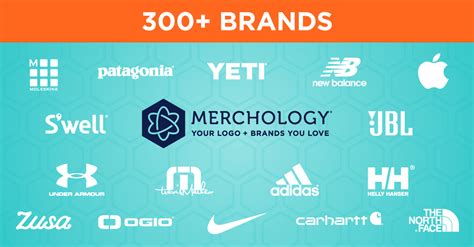 Merchology | Custom Branded Merchandise and Custom Company Gifts