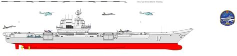 Chinese second aircraft carrier Shandong - Shipbucket