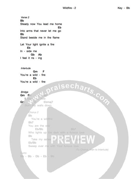 Wildfire Chords PDF (We Are Messengers) - PraiseCharts