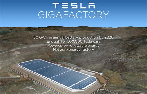 Tesla officially chooses Nevada as site of next Gigafactory | Driving