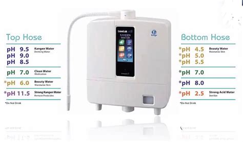 Kangen Water Purifier Singapore - LAF ENV PTE LTD