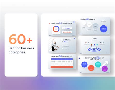 2023 BRAND NEW POWERPOINT PRESENTATION TEMPLATE :: Behance