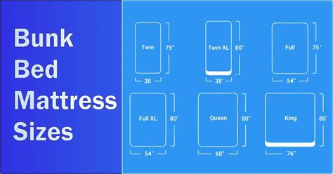 Bunk Bed Mattress Sizes and Dimensions Guide with Variations