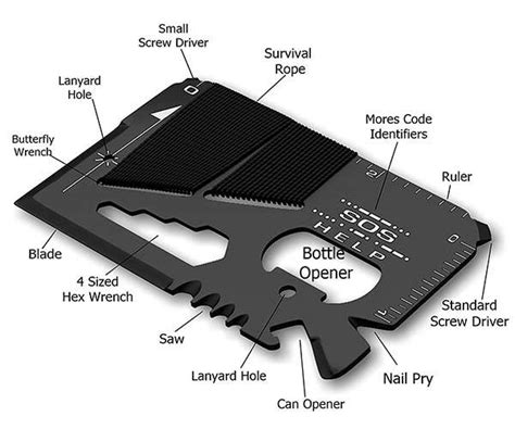 Survival Credit Card Multi Tool Set for Camping, Hiking and More | Gadgetsin