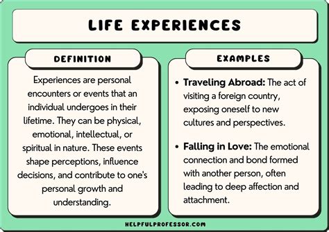 101 Meaningful Experiences Examples (2024)