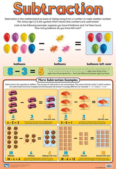 Maths and Geometry Posters on Behance