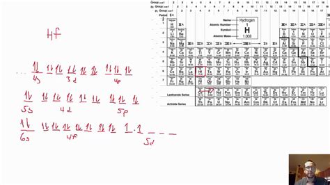 f block orbital filling and electron configuration - YouTube