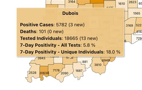 Three new Covid-19 cases in county - Dubois County Free Press, Inc.