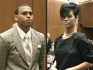 Chris Brown Avoids Jail Time in Rihanna Assault