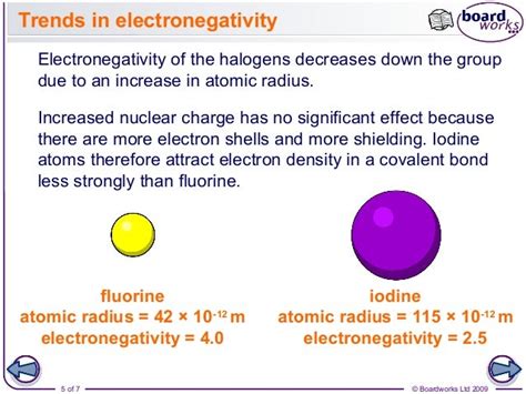 Halogens part 1 physical properties