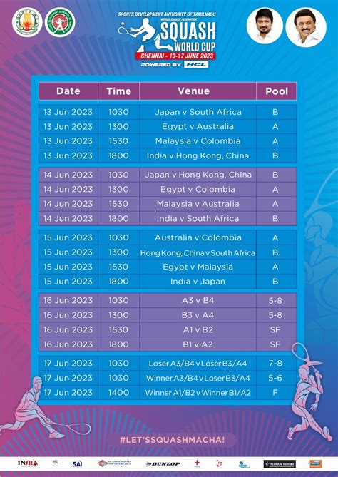 Schedule and pools announced for Squash World Cup – SPORTS MATCH