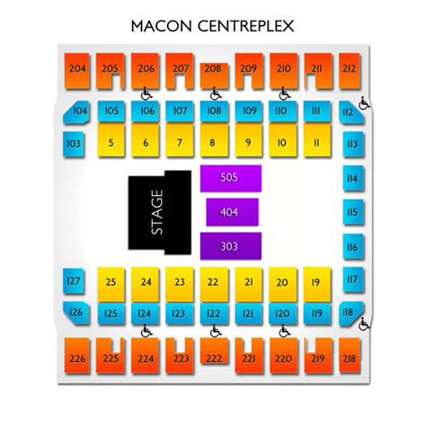 Macon Coliseum Seating Chart: A Visual Reference of Charts | Chart Master