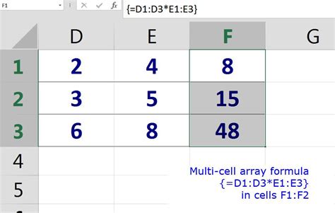 Use of Arrays and Array Formulas in Excel
