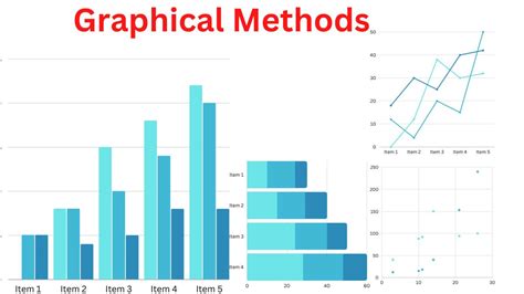 Graphical Methods - Types, Examples and Guide