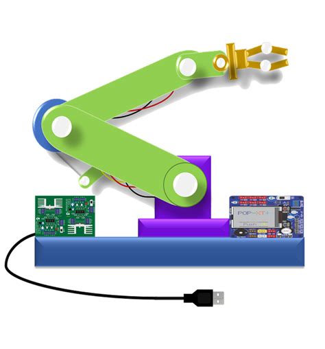 Control Engineering: Surprising Applications of Servo Motors - The Engineering Projects