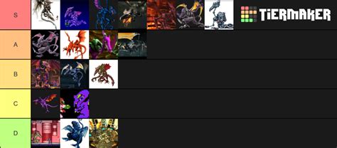 Ridley Tier List (Community Rankings) - TierMaker