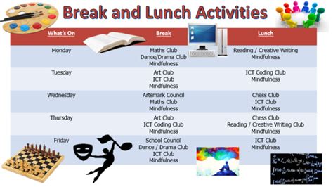 Break and Lunch Activities - Rosewood School