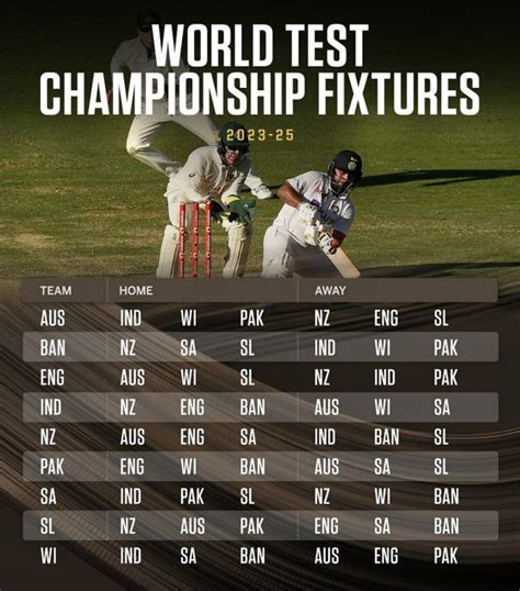 ICC WTC 2023-25 and 2025-27 Fixtures : r/Cricket