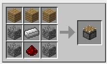 Il meglio di potere: Piston recipe minecraft