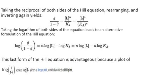 Hill equation and plot