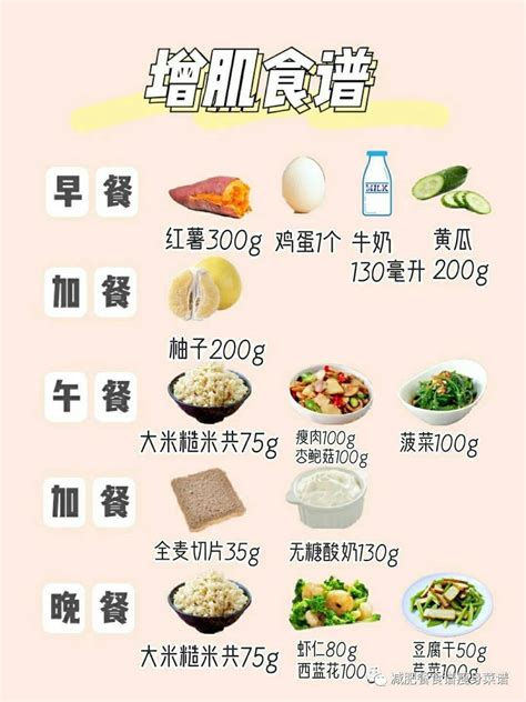 一周增肌食谱！营养师搭配，健康减脂_减肥