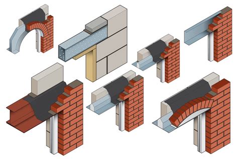 Steel lintel types: An overview | Stressline Limited