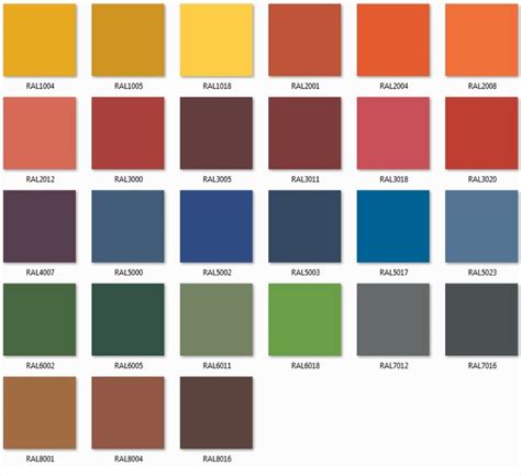 b q paint colour chart bedrooms - 28 images - 20 best b and q paint chart lentine marine 2420 ...