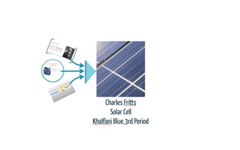 Charles Fritts- Solar Cell by Khalfani Blue on Prezi