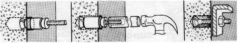 Installation Chicago Expansion Bolts