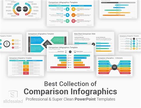 Animated Infographic Comparison Powerpoint Template Images