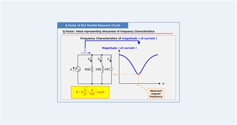 Q Factor For Parallel Resonant Circuit Formula - Circuit Diagram