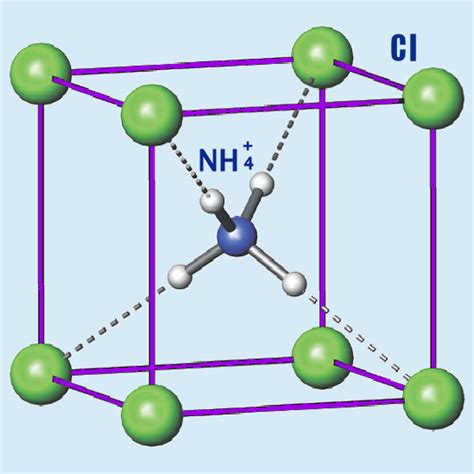 Ammonium chloride - Wikipedia