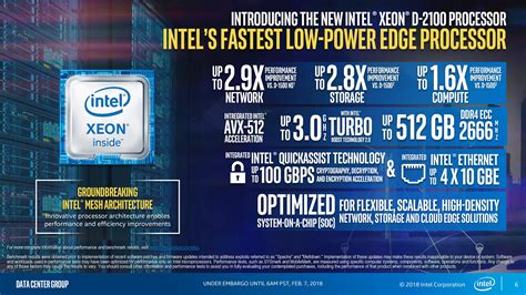 Living On The Edge: Intel Launches Xeon D-2100 Series SoCs