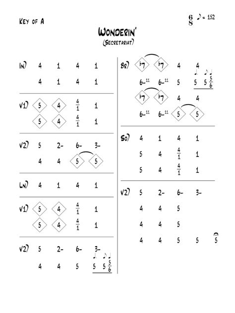 Nashville number system chart converter - goolaneta