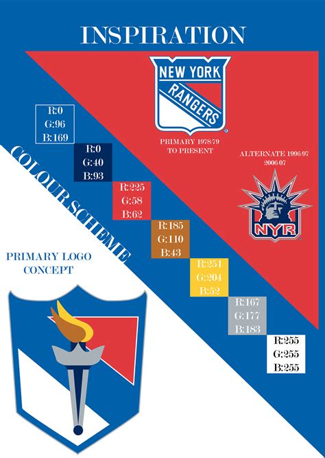 New York Rangers Logo Concept on Behance