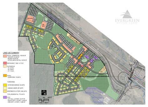 Land Planning - Evergreen Design Group