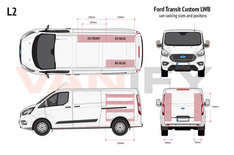 Ford Transit Custom Dimensions | ubicaciondepersonas.cdmx.gob.mx