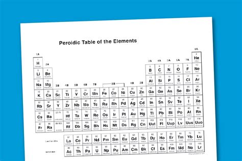 Lesson plan periodic table chemistry - kizatennis