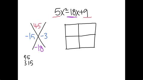 X Box Method Of Solving Quadratic Equations - Tessshebaylo