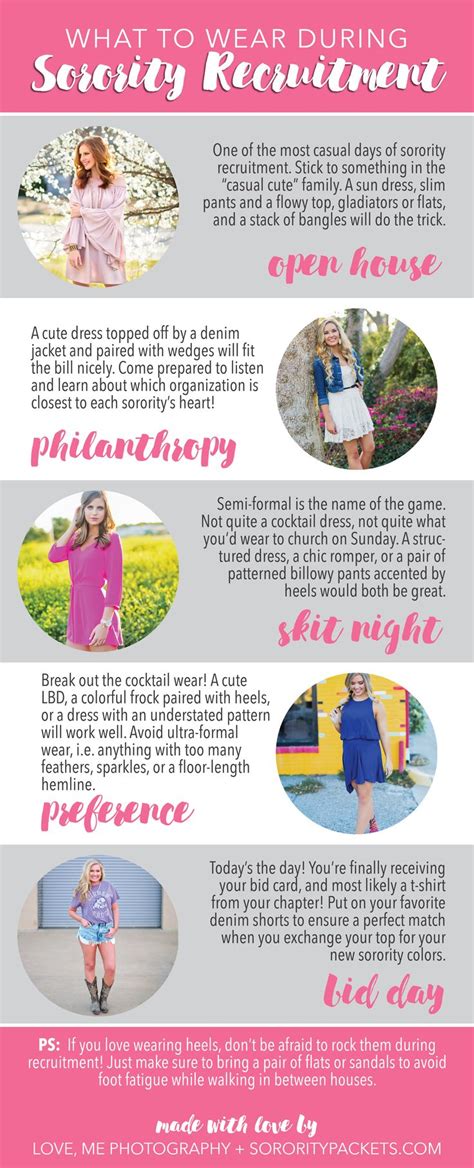 Outfit Ideas for Each Round of Sorority Recruitment | Sorority ...