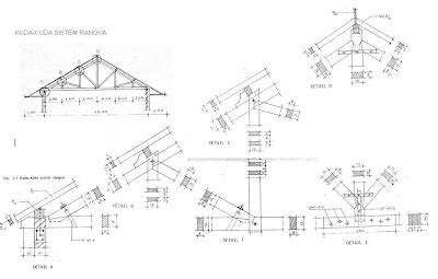 Kuda-Kuda Atap Kayu | architecturoby